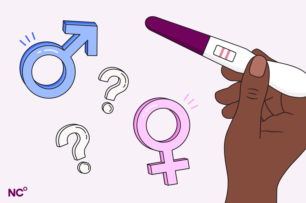Illustration showing a hand holding a positive pregnancy test next to the symbols for female and male and some question marks floating