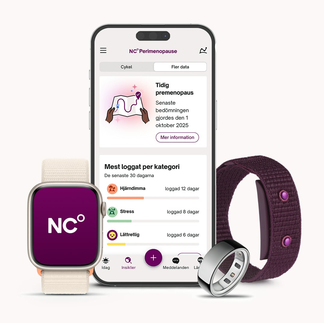 NC° Perimenopause-skärm, Apple Watch, Oura Ring och NC° Band
