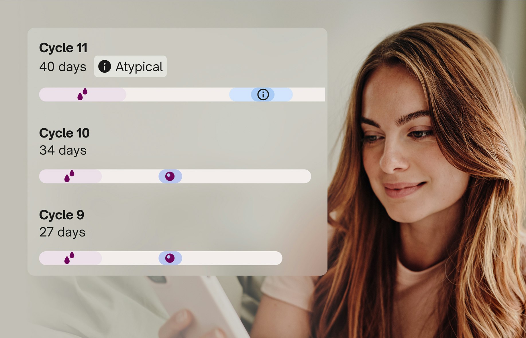 Is a Contraceptive App Right for Me? | Natural Cycles