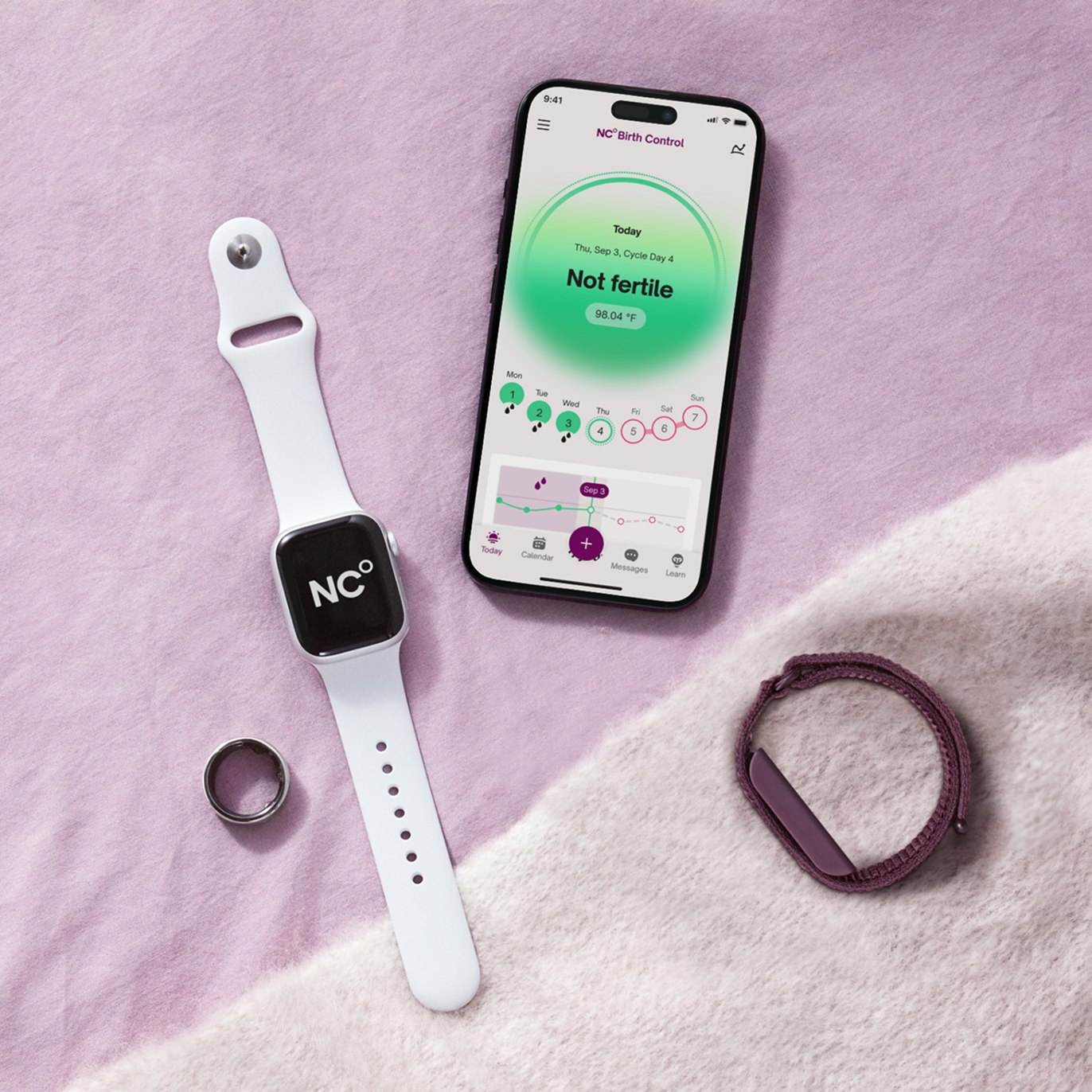 All devices compatible with Natural Cycles