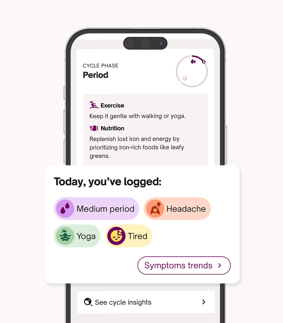 Screenshot showing what tracking looks like in the Natural Cycles app with what the user logged next to period info