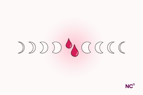 Illustration of moon phases with blood drops in the center