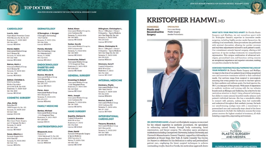 publications