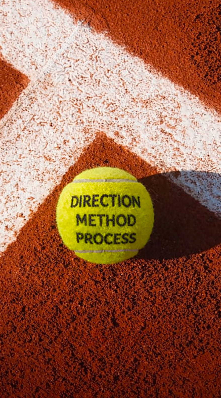 Strategic Marketing