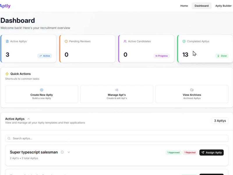 Aptly Dashboard Image of Aptly dashboard