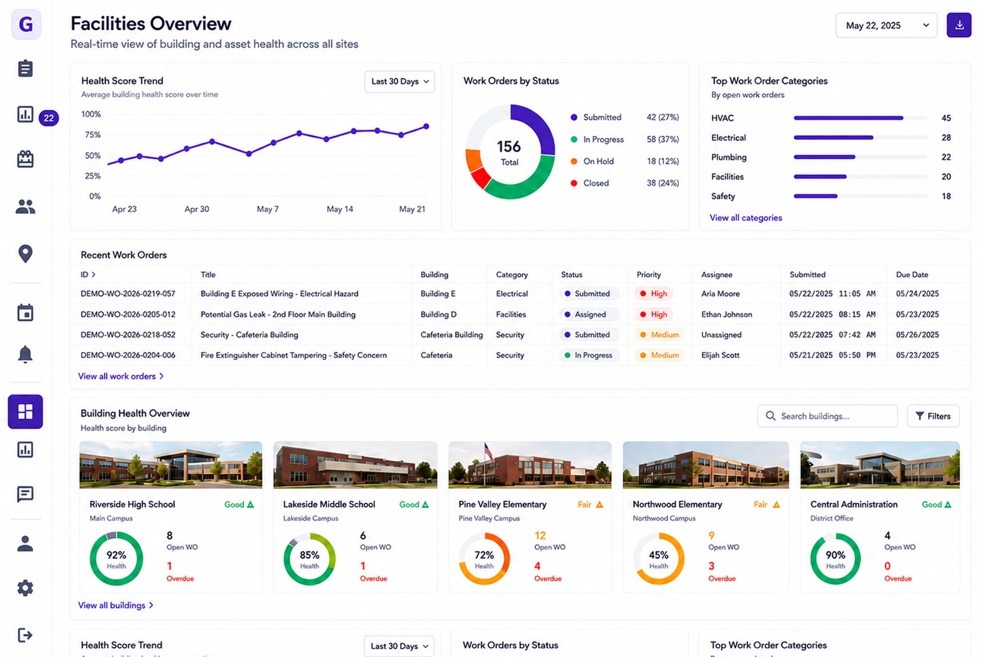 Facilities dashboard screens preview