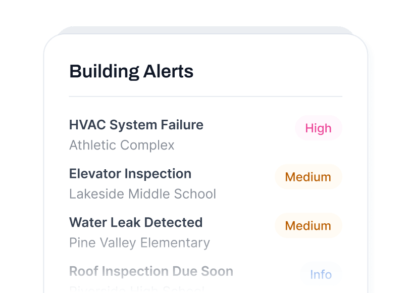 Building Alerts list preview