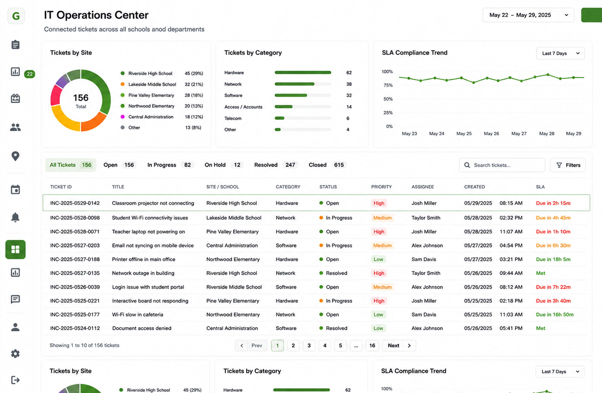 IT ticketing screens preview