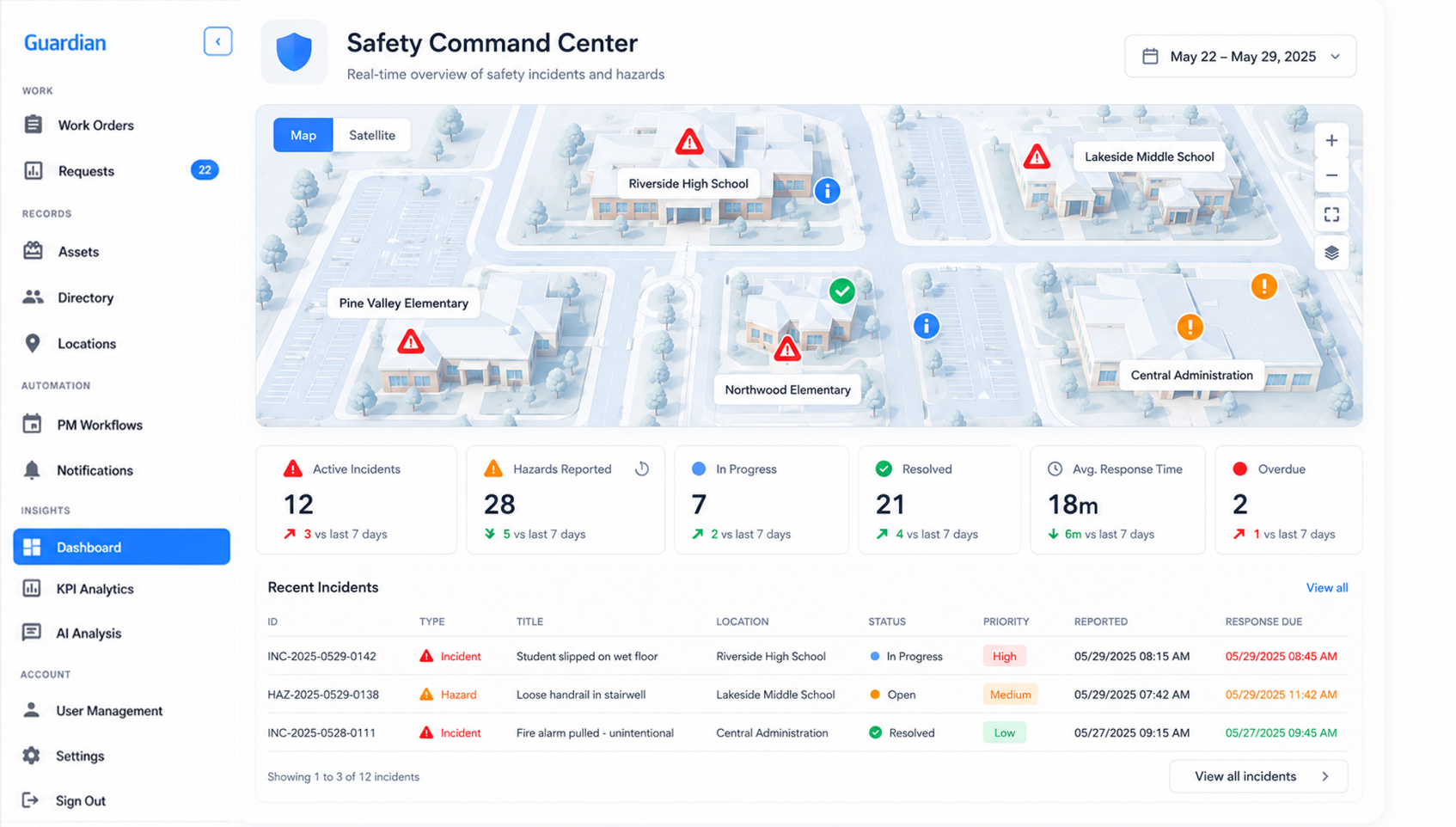 Safety dashboard preview