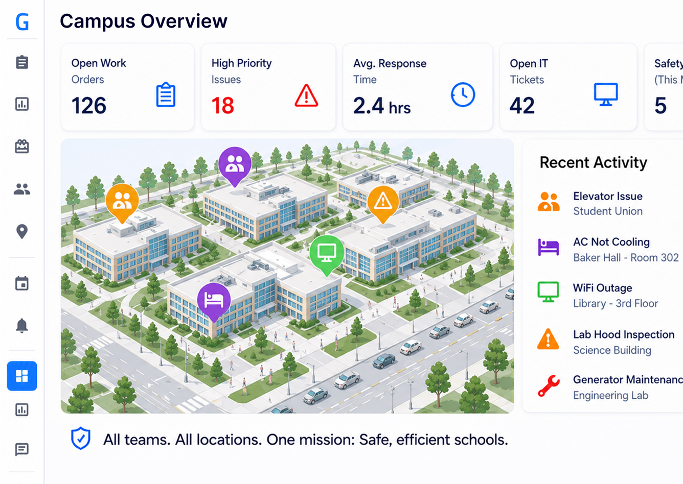 Higher education campus operations dashboard preview