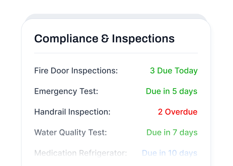 Healthcare compliance and inspections preview