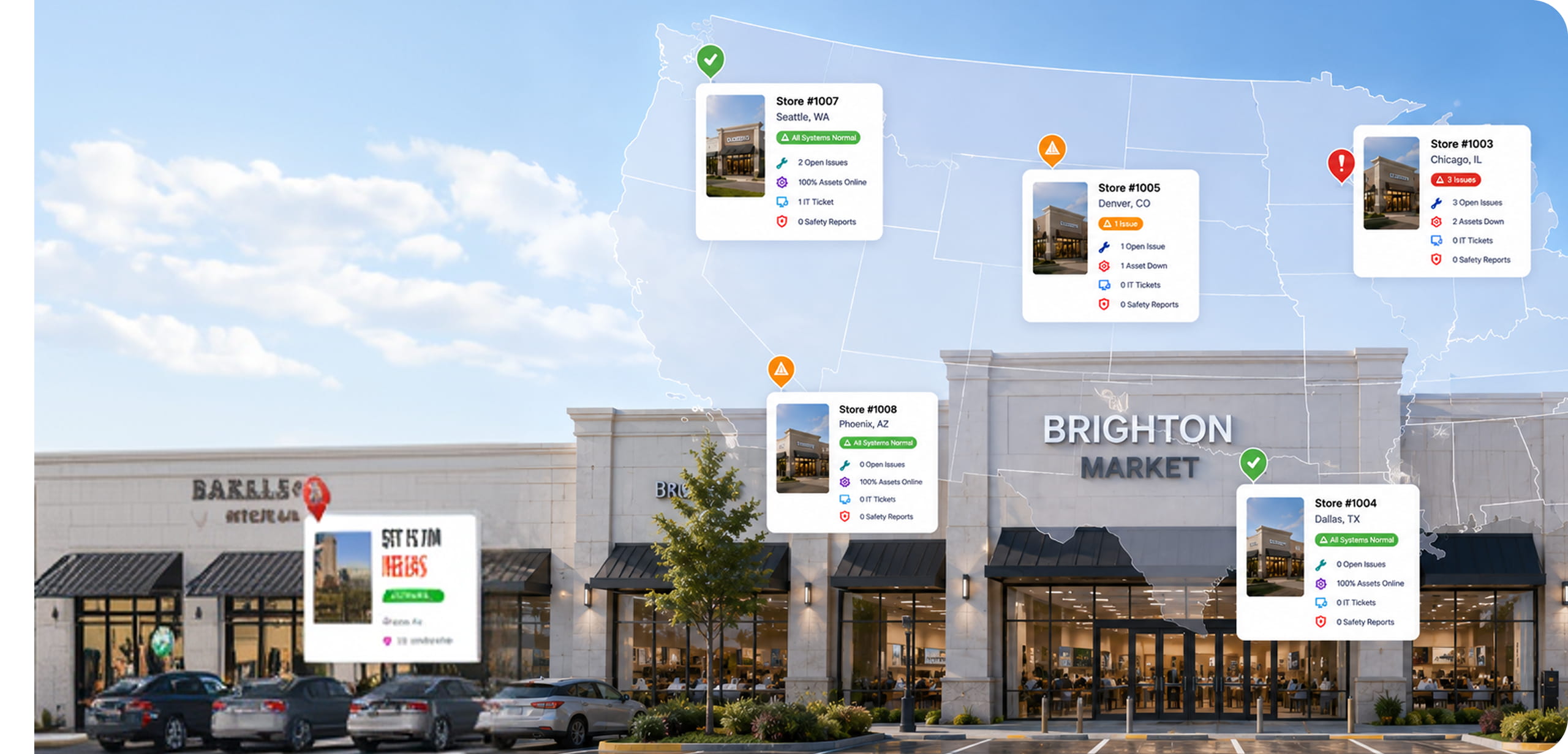 Retail multi-site operations team at work