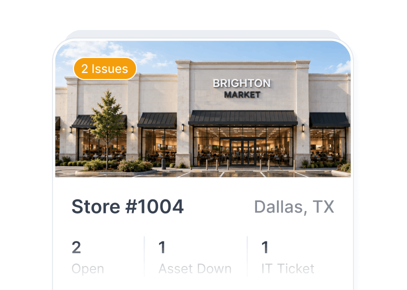 Retail store-level activity preview