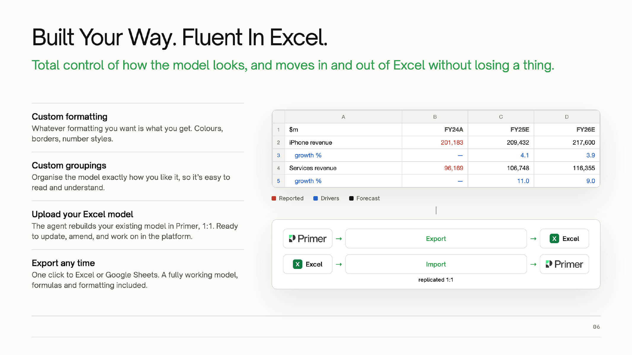 Models keep your formatting and move cleanly in and out of Excel.