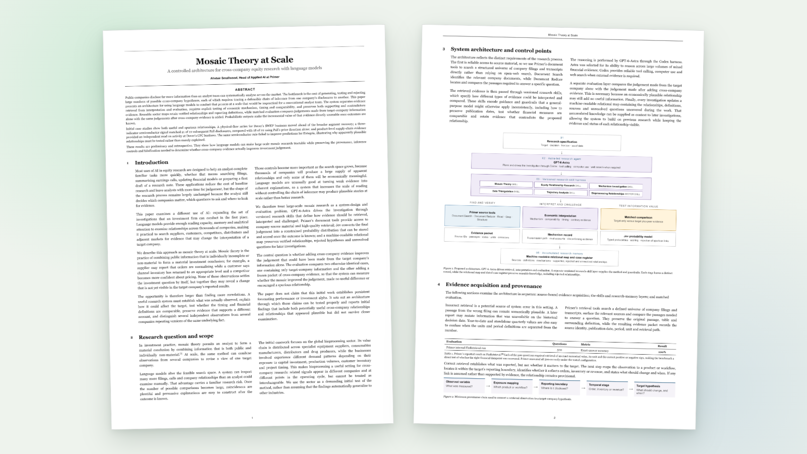 The first two pages of the Mosaic Theory at Scale working paper, shown side by side