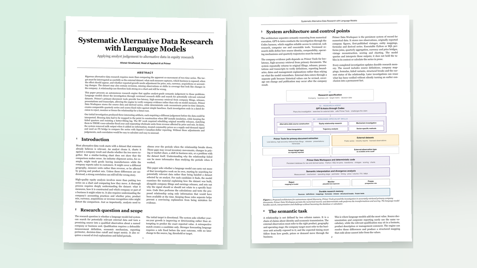 The first two pages of the Systematic Alternative Data Research with Language Models paper, including its research architecture