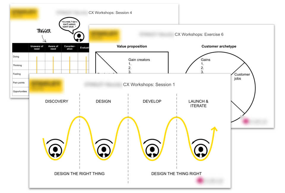 User-centred design presentation slides