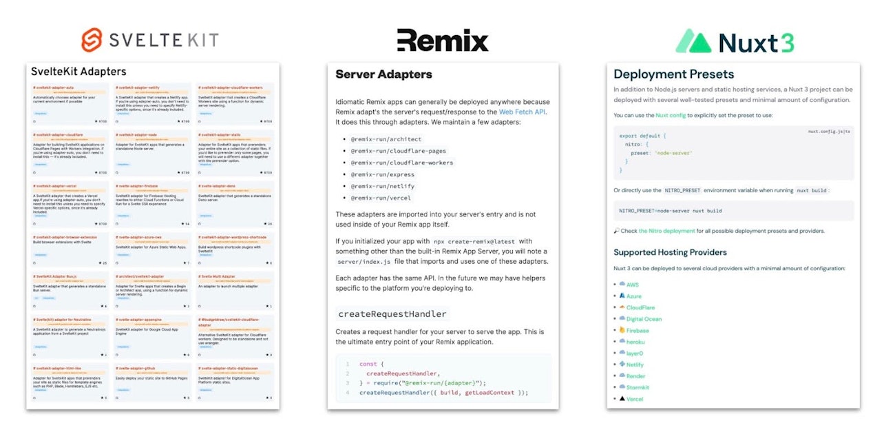 Sveltekit, Remix and Nuxt3