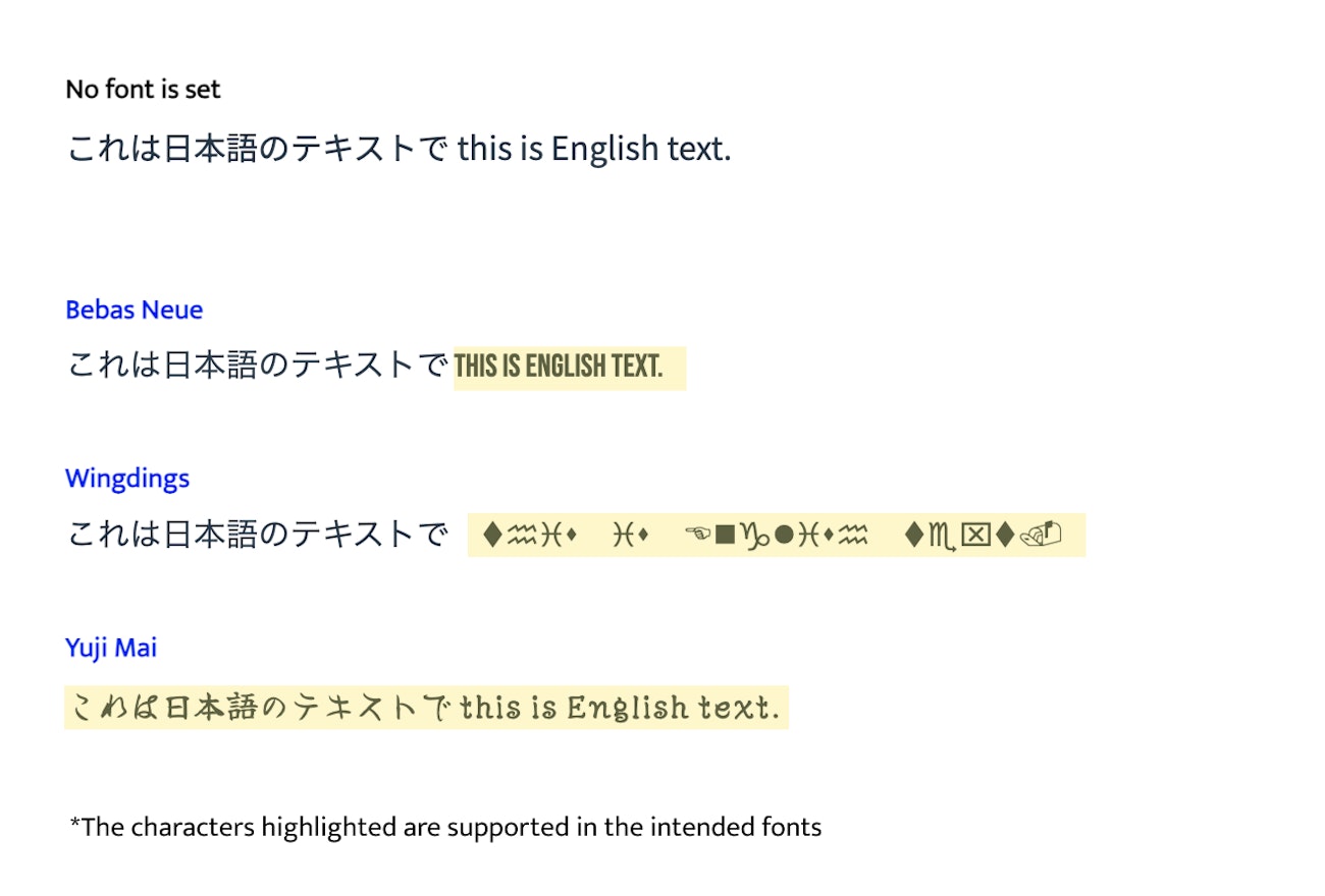 rendering of Japanese characters among different fonts