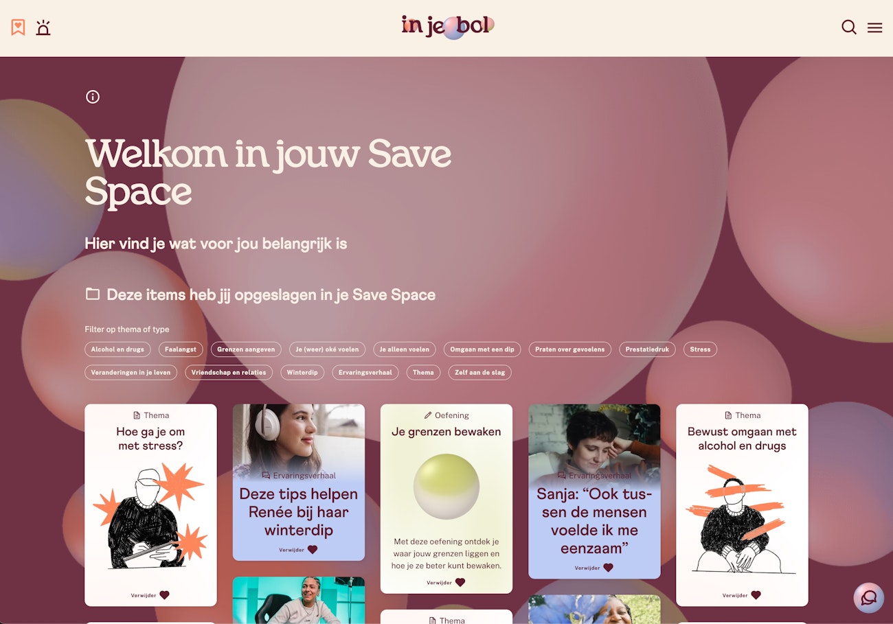 Personal space on In je bol