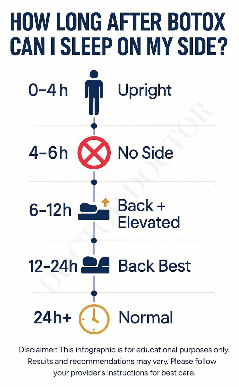 infographic