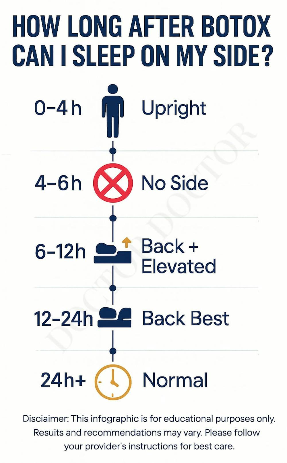 infographic