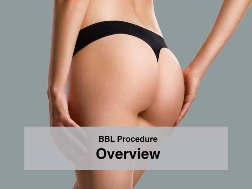 BBL Procedure Overview