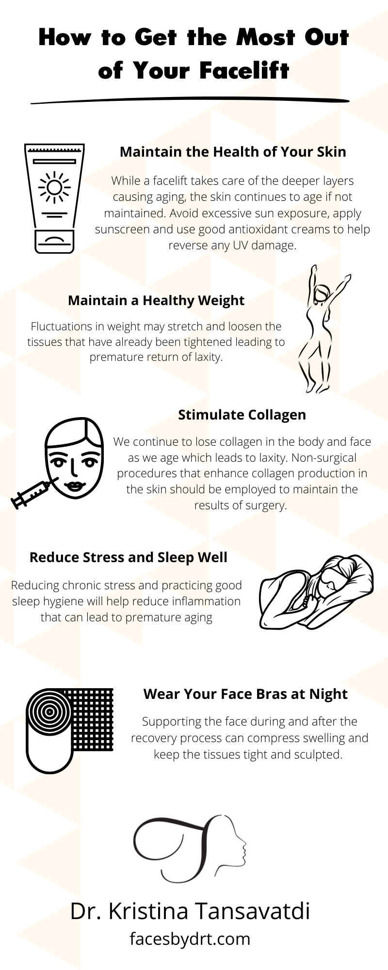 facelift infographic