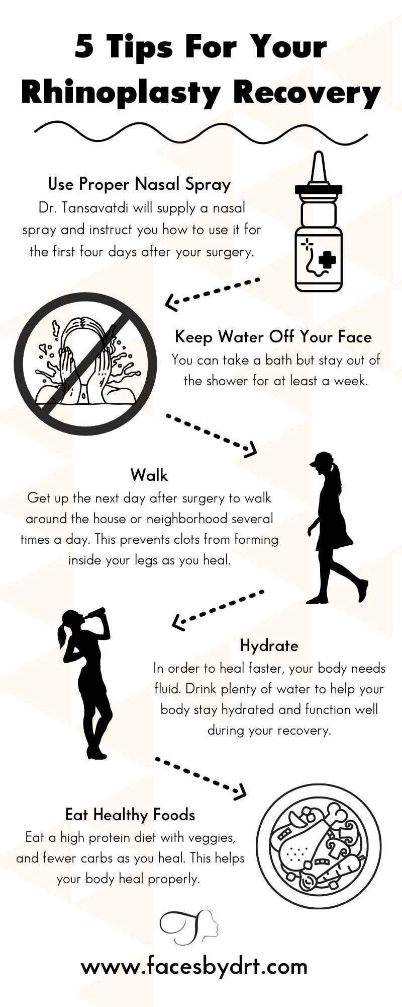 infographic