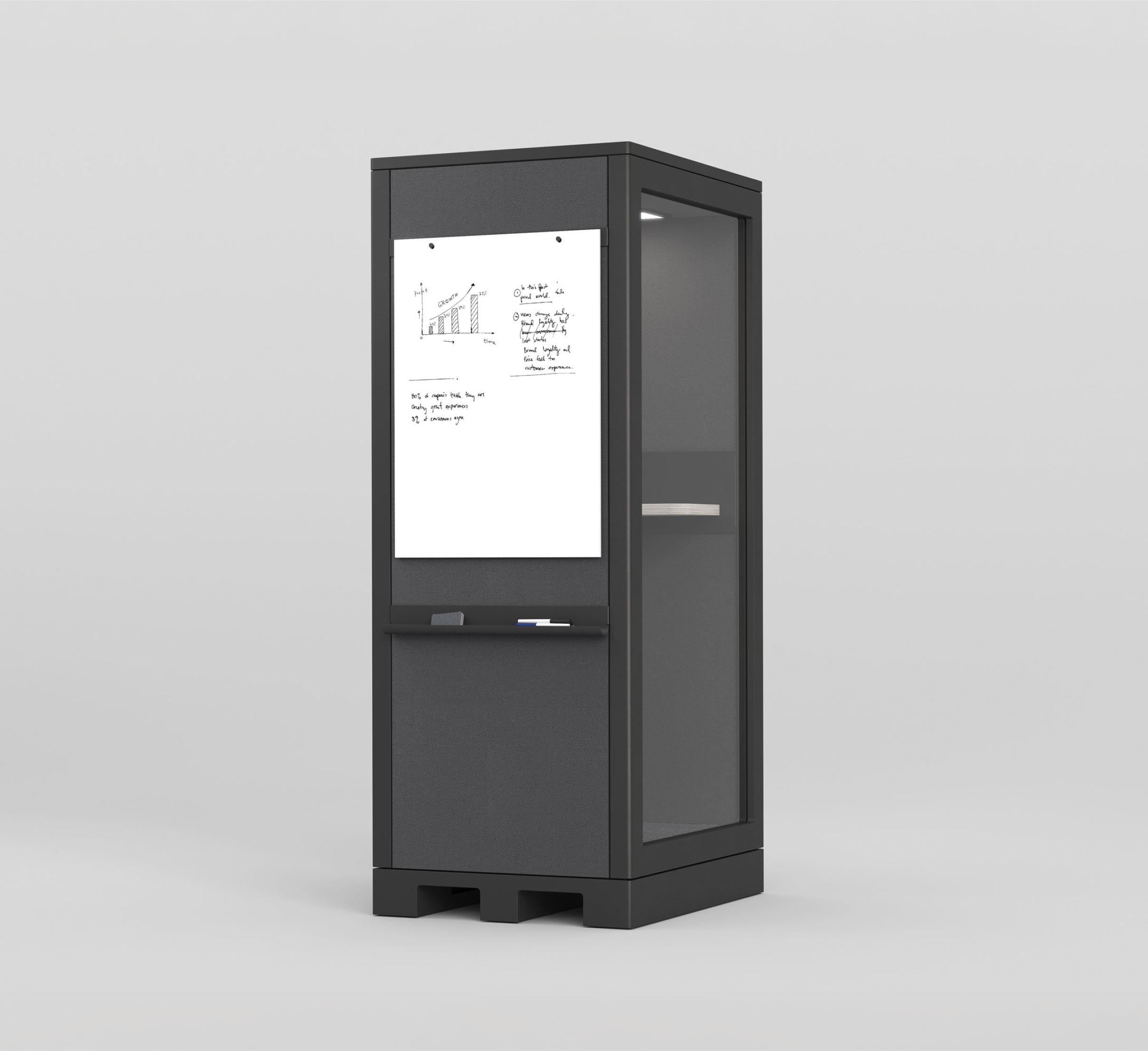 Talky-Kabine mit Flipchartschiene, Whiteboard und Stifteablage aussen montiert
