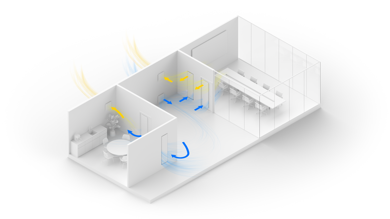Isometric rendering of Riotherm STRATA airflow between lounge, corridor and meeting room without ducts