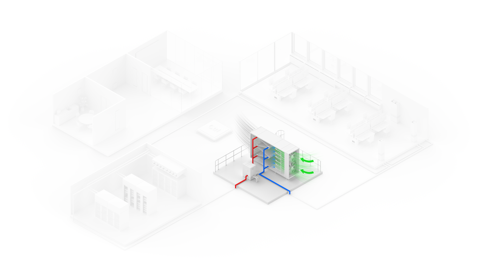 Isometric building overview with a Riotherm ADIA unit on the roof and water circuit piping