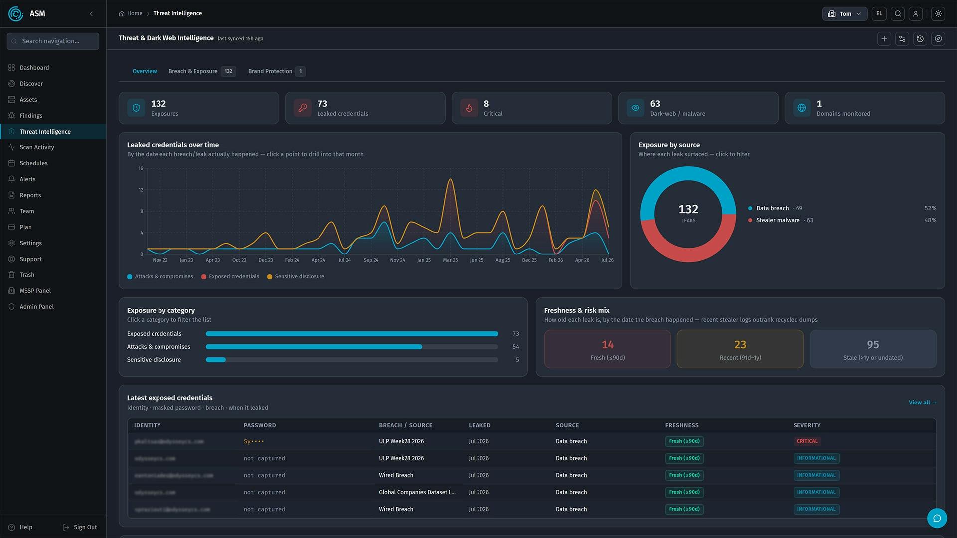 Autonomous attribution linking unknown assets to known infrastructure