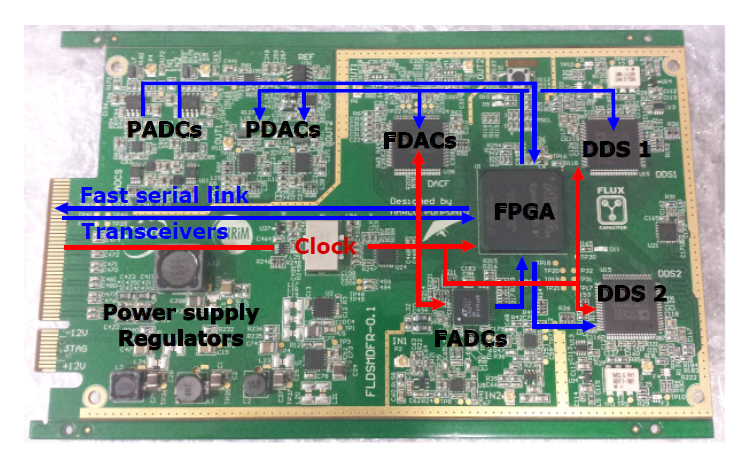 1586217552 paper fpga