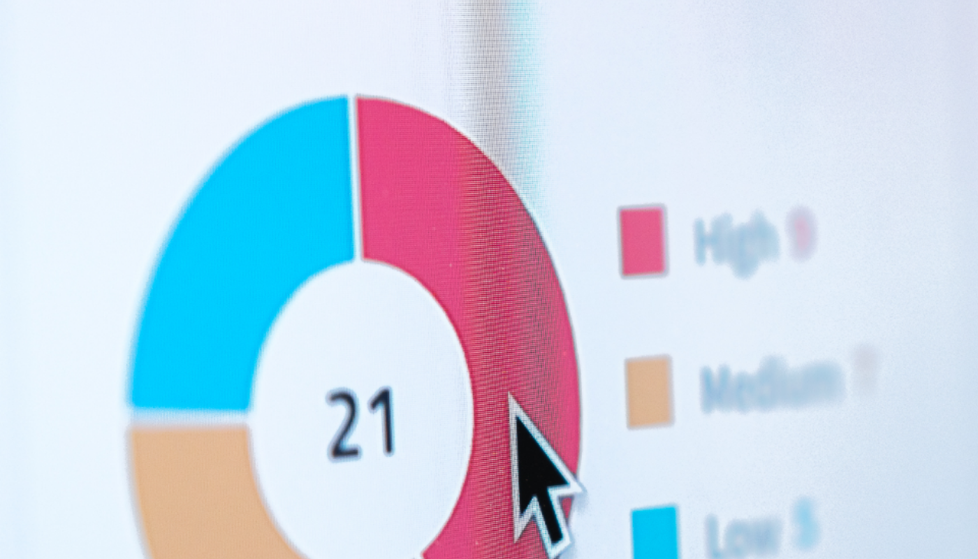 Het belang van een Security Dashboard: van jaarlijkse pentest naar realtime grip