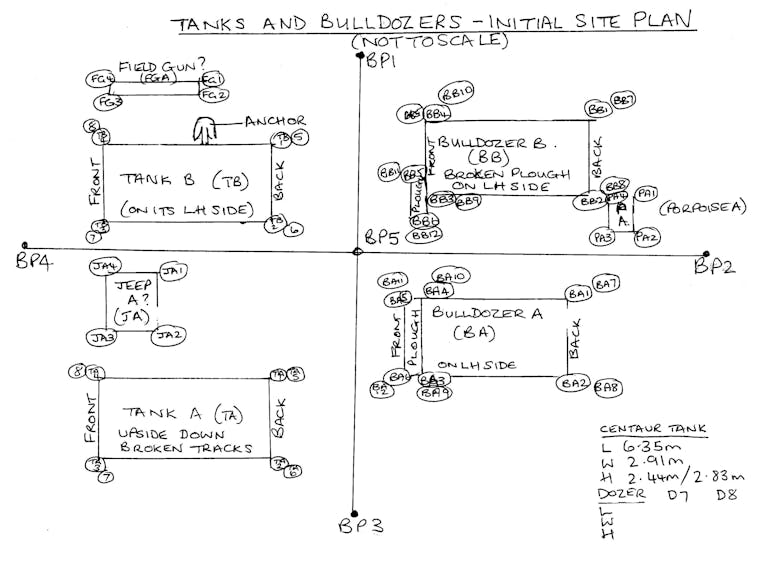 Tanks & Bulldozers Site Plan Credit: Southsea Sub-Aqua Club Plans in written by hand of the wreck site plan
