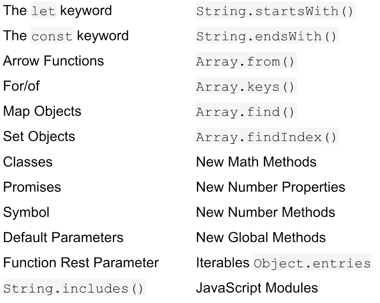 New features added to ES6 Harmony