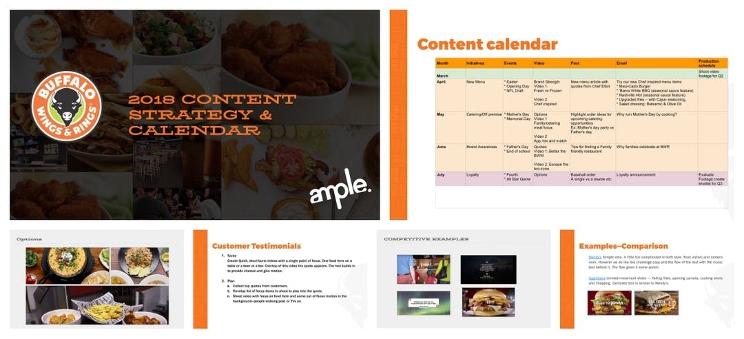 Buffalo Wings & Rings - Content Strategy & Planning