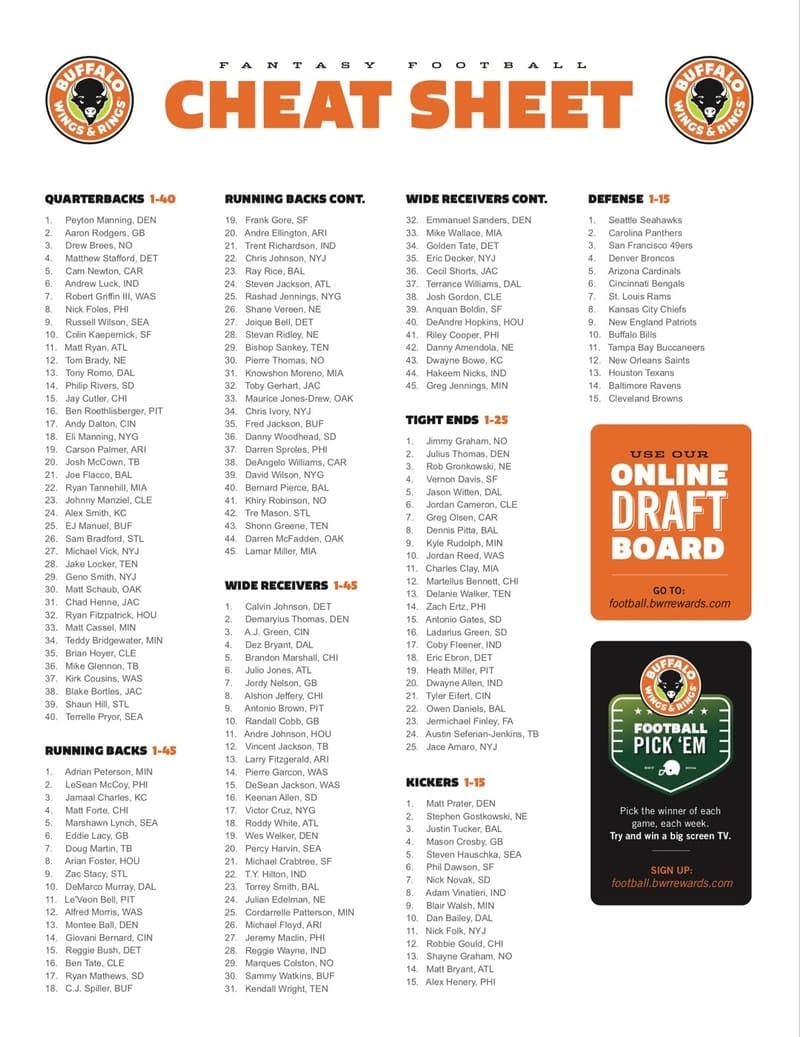Fantasy Football Promo for Buffalo Wings & Rings