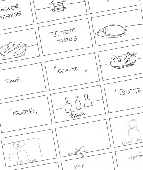 Buffalo Wings & Rings - Video Storyboards