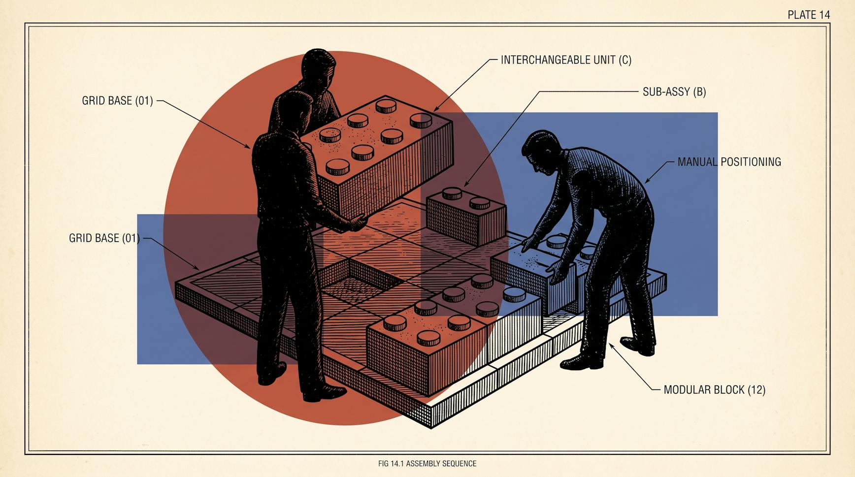 Hero image for the-perfectly-flexible-page-building-experience