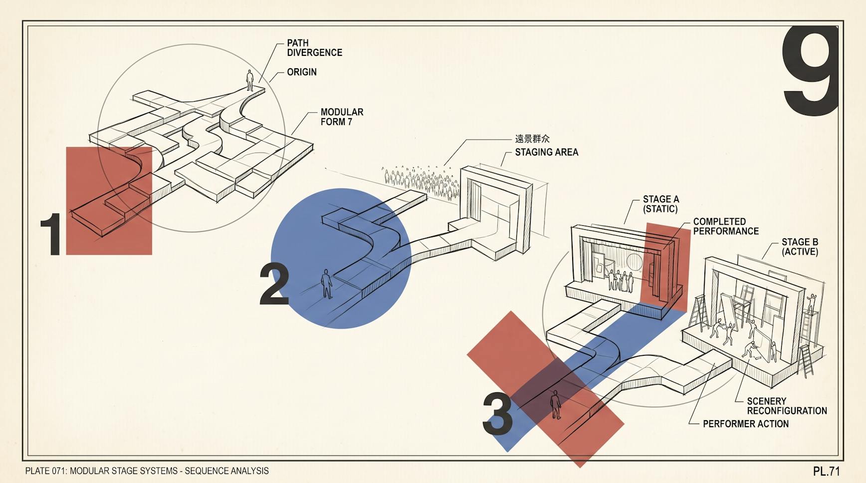 Hero image for questions-to-ask-before-choosing-a-static-site-generator