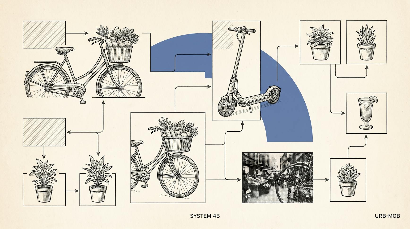 Hero image for is-your-brand-prepared-for-2021-sustainability-trends