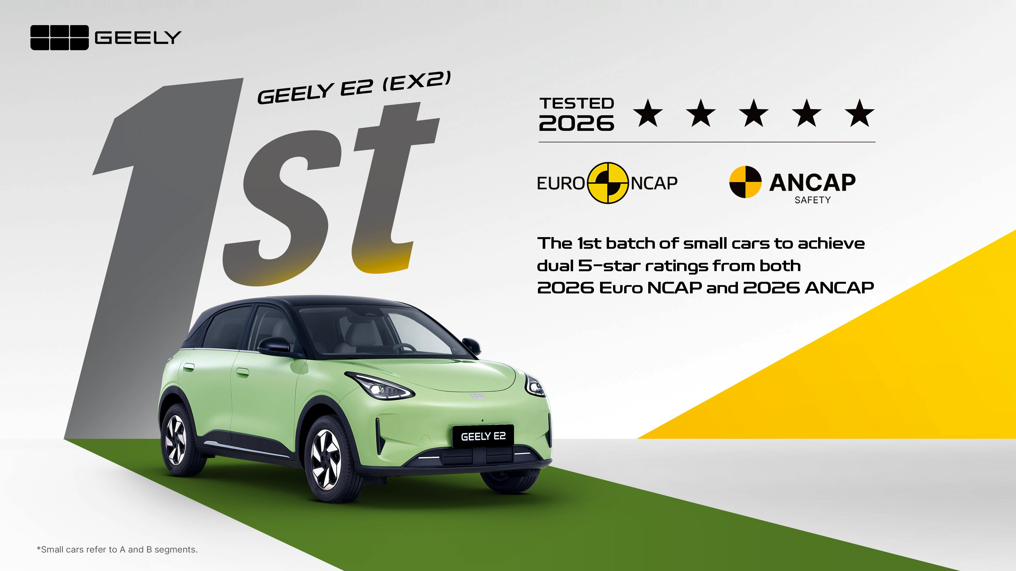 Geely E2 (EX2) Becomes Geely's First Model to Earn Five-Star Safety ...