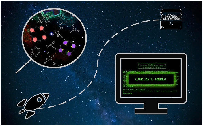 Podcast moleculaire avonturen: Een ontdekkingsreis door de wereld van computationele chemie