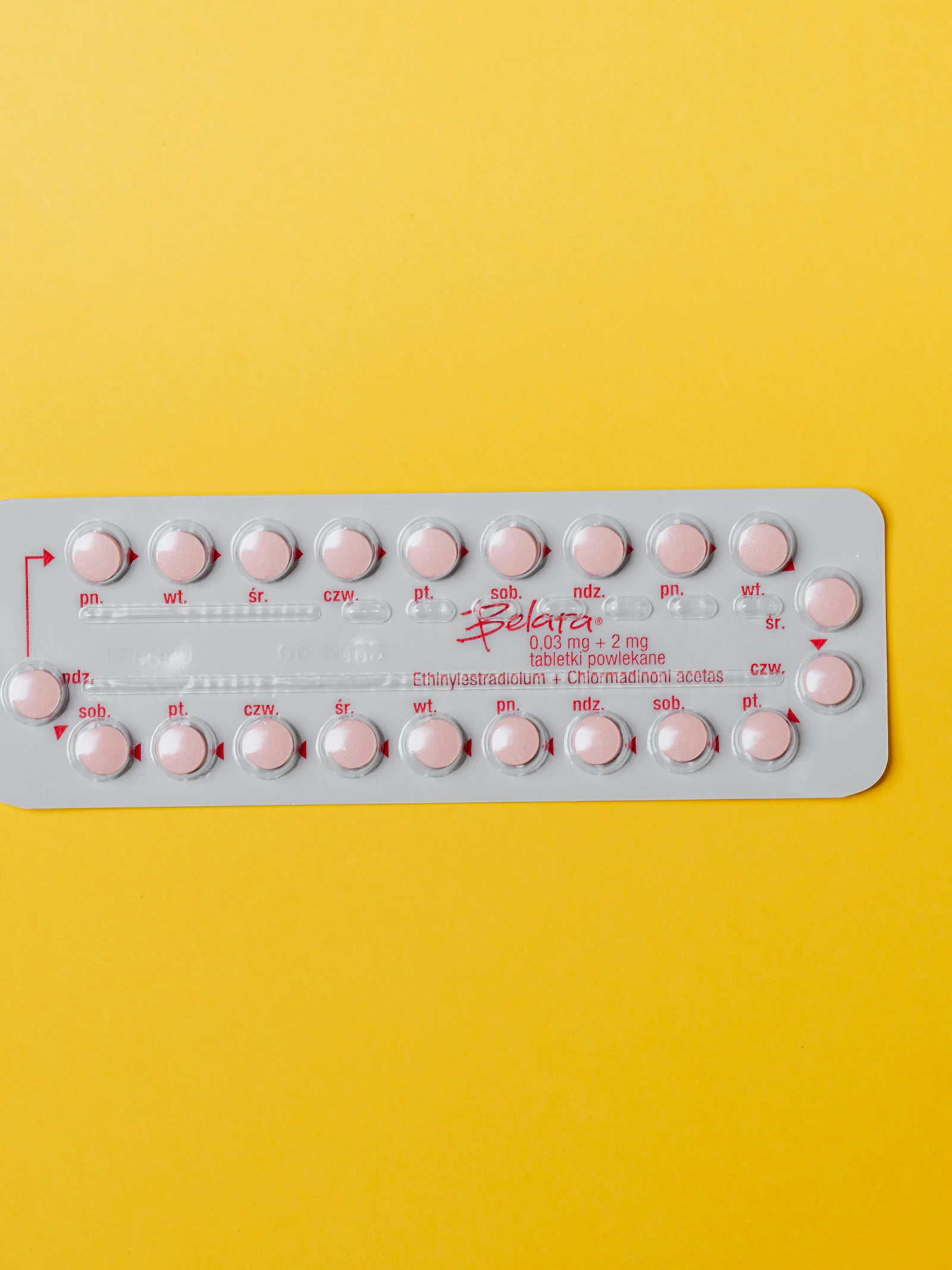 Word je depressief van de pil?