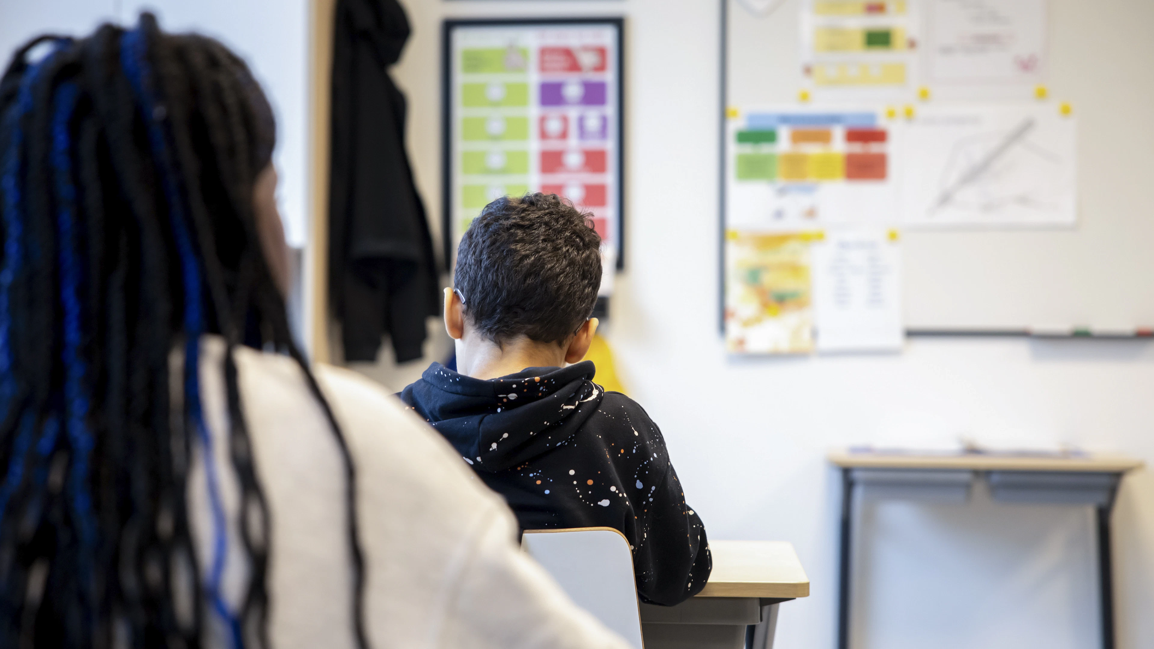 Wat weten we over de Vlaamse toetsen in 2025? En wat nog niet?