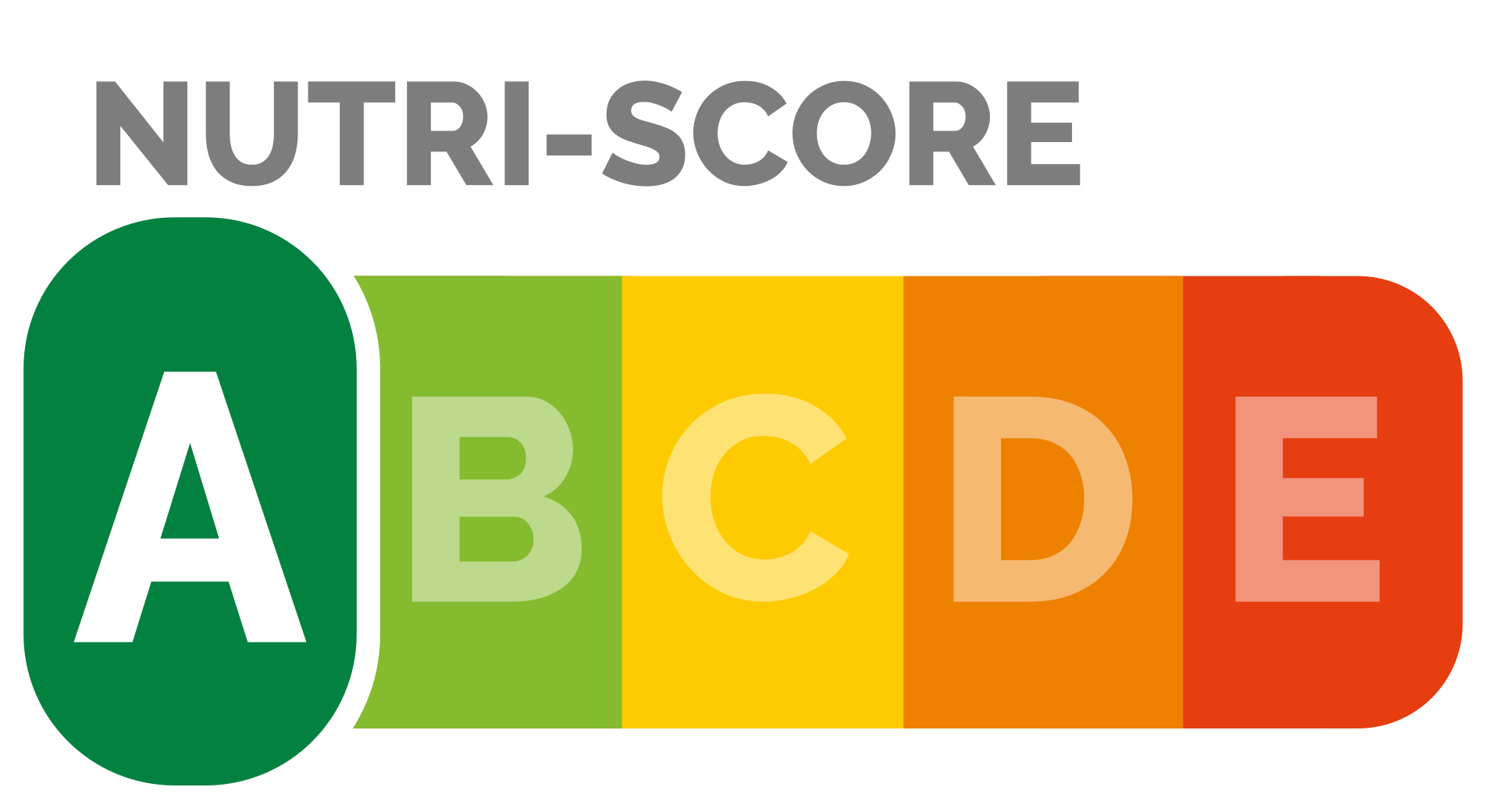 Werkt de Nutri-Score?