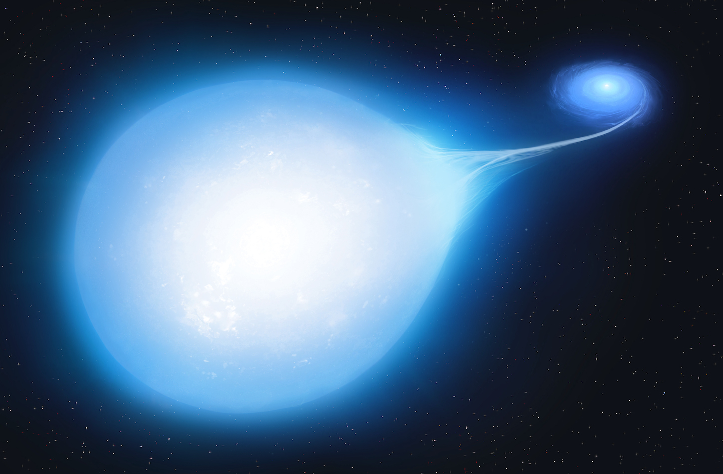 ‘Dodendans’ van twee sterren zal uitdraaien op een supernova-explosie