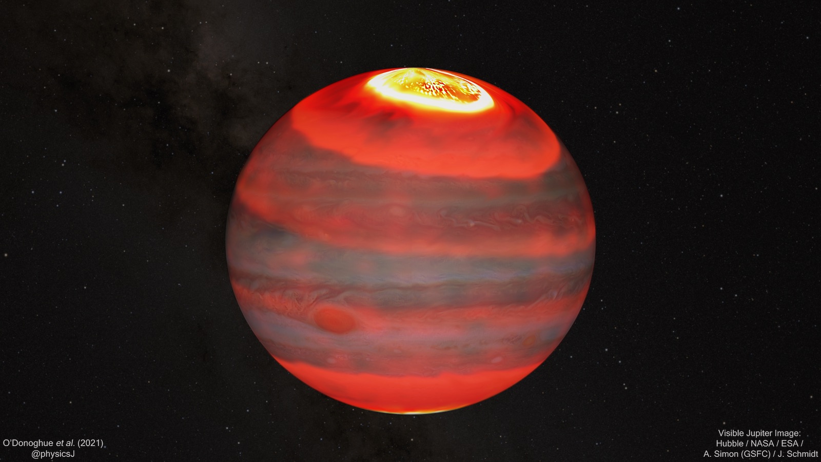 Poollicht stookt hoge atmosfeer van Jupiter op